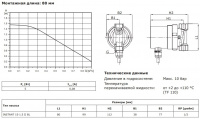Циркуляционный насос Shinhoo Instant 15-1.5 II BL 80